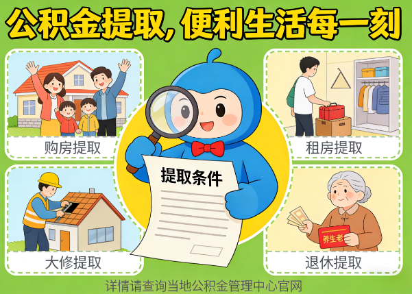 锦州能抵物业费、大病支出、装电梯！公积金还能这么用